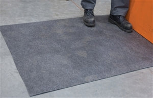 Battery Acid Floor and Counter Mats