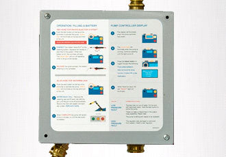 INJ‐737 - Replacement Hydraulic Unit for Philadelphia Scientific Pump Controller 2