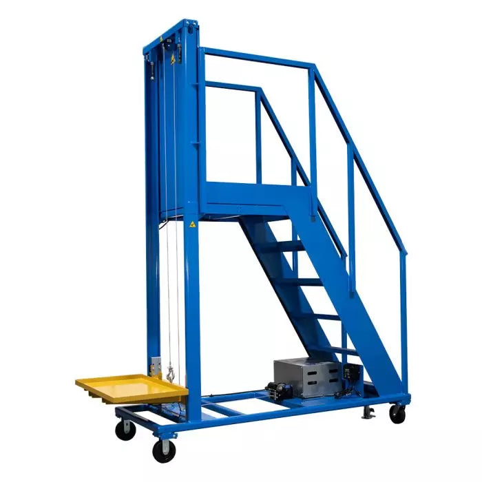 Scissor Lift Tables